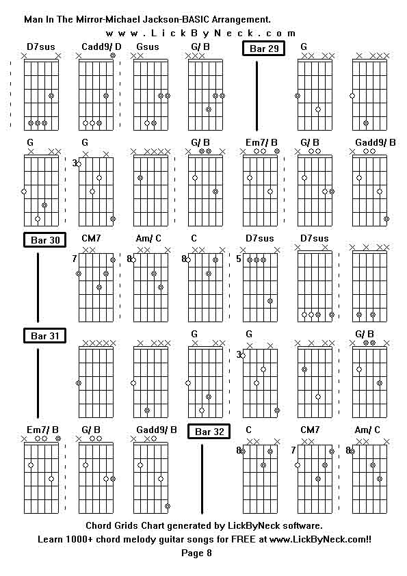 Chord Grids Chart of chord melody fingerstyle guitar song-Man In The Mirror-Michael Jackson-BASIC Arrangement,generated by LickByNeck software.